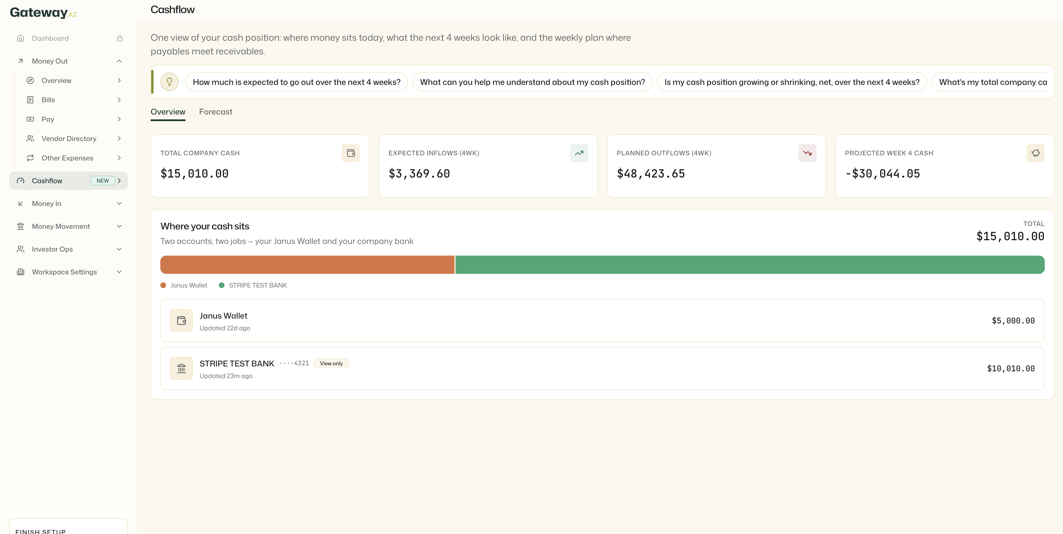 Cashflow product preview
